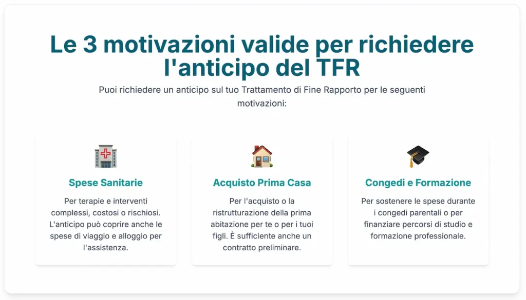 Le tre motivazioni valide per richiedere l'anticipo del tfr